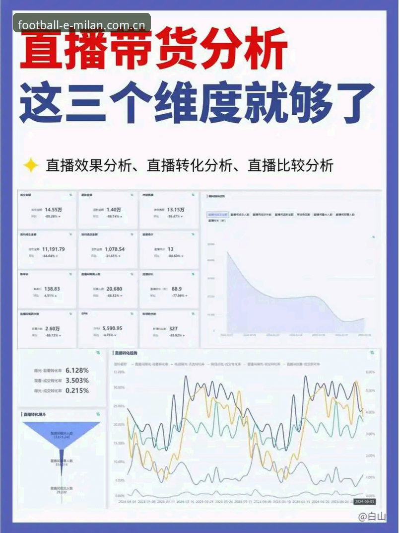 米兰直播平台v2.0.6全面解析：红黑军团数字生态的深度重构